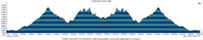 Silver Rush 50 Elevation Profile